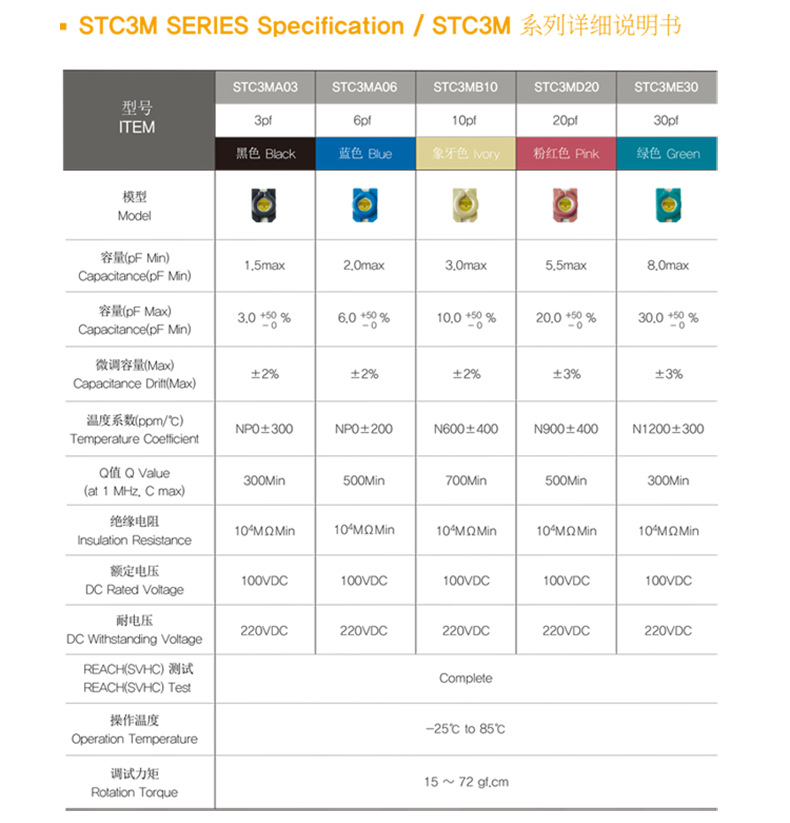 ���AҎ(gu��)���