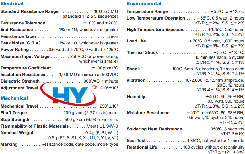 FG063����(sh��)_����