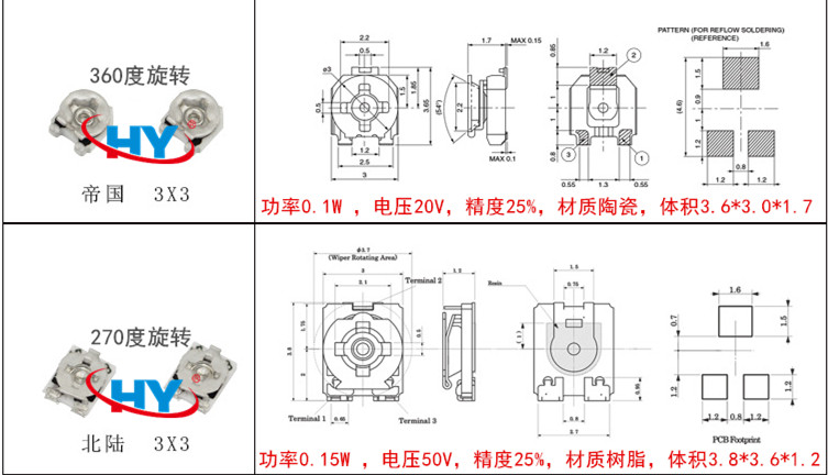 ��� �ۇ�(gu��)-Ҏ(gu��)��+�D_����